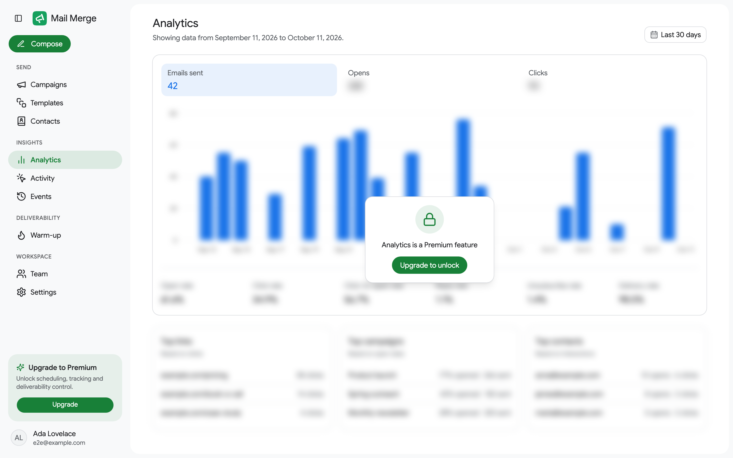 Analytics on the free plan